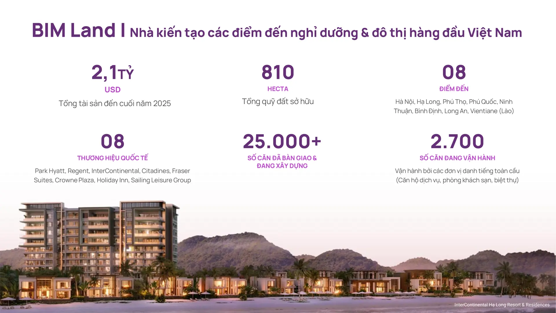 [INT] BIM Long An _ Sale Presentation Gửi Đại Lý 21.03.26-6