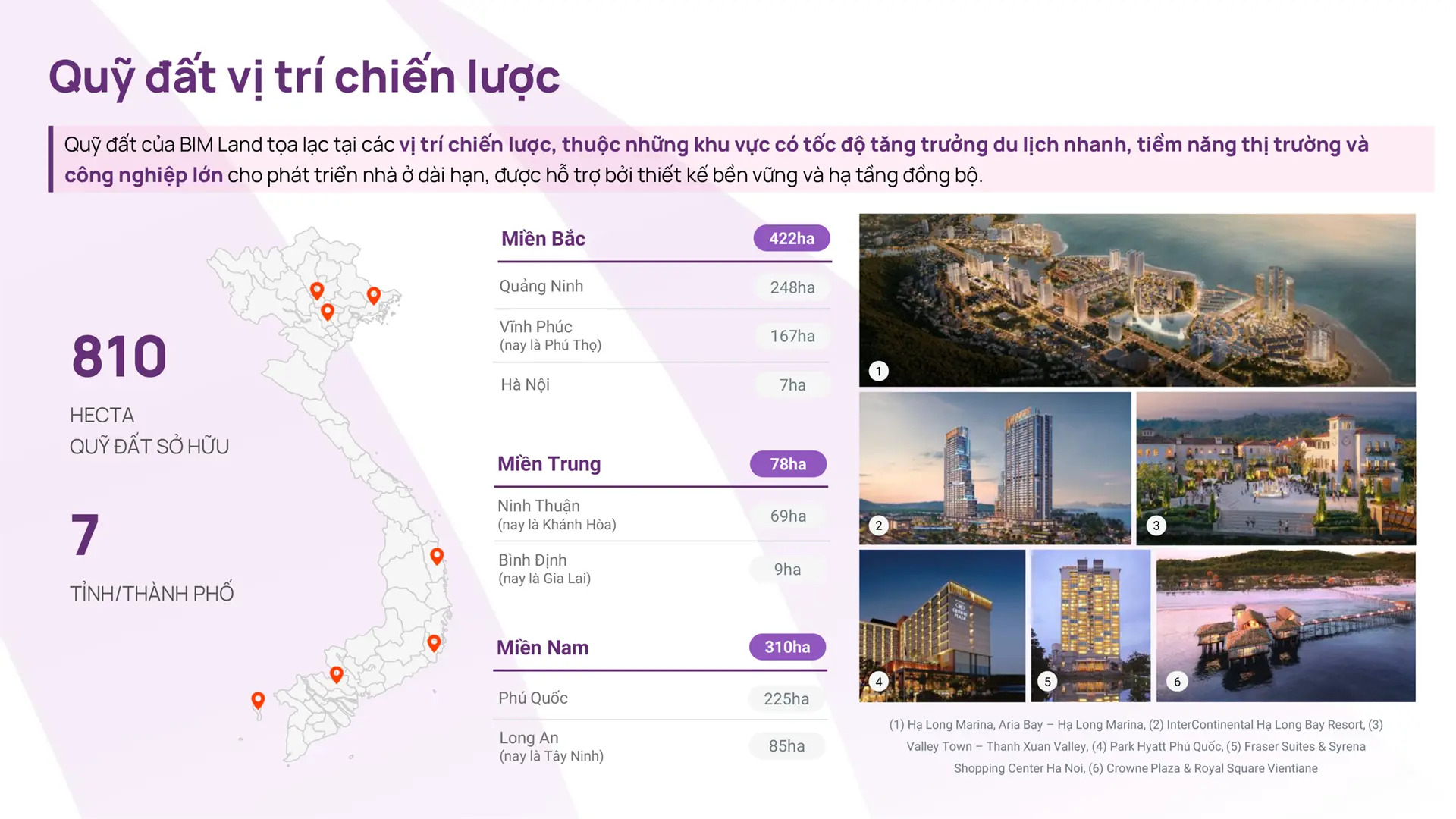 [INT] BIM Long An _ Sale Presentation Gửi Đại Lý 21.03.26-8